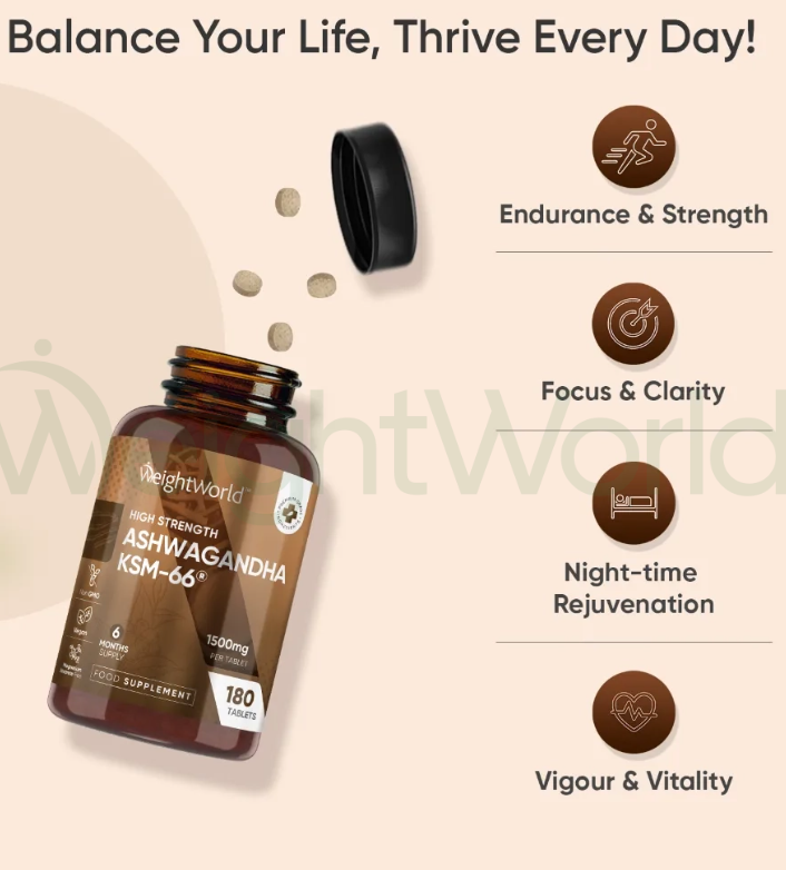 Ashwagandha KSM-66 Tablets