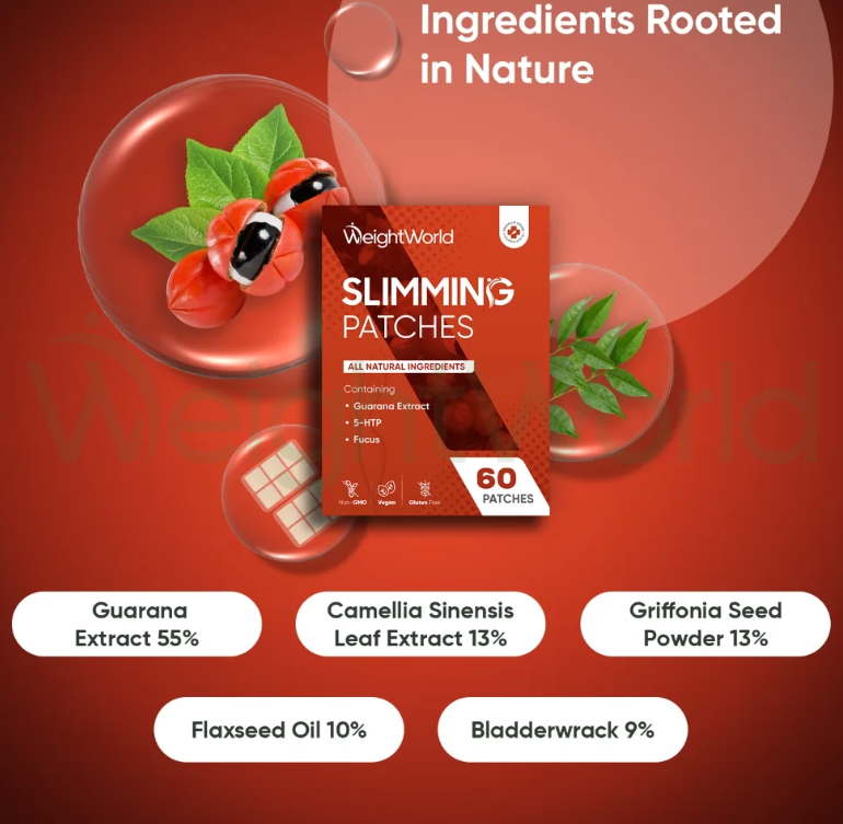 Guarana Slimming Patches 60 Patches | For Weight Management & Energy