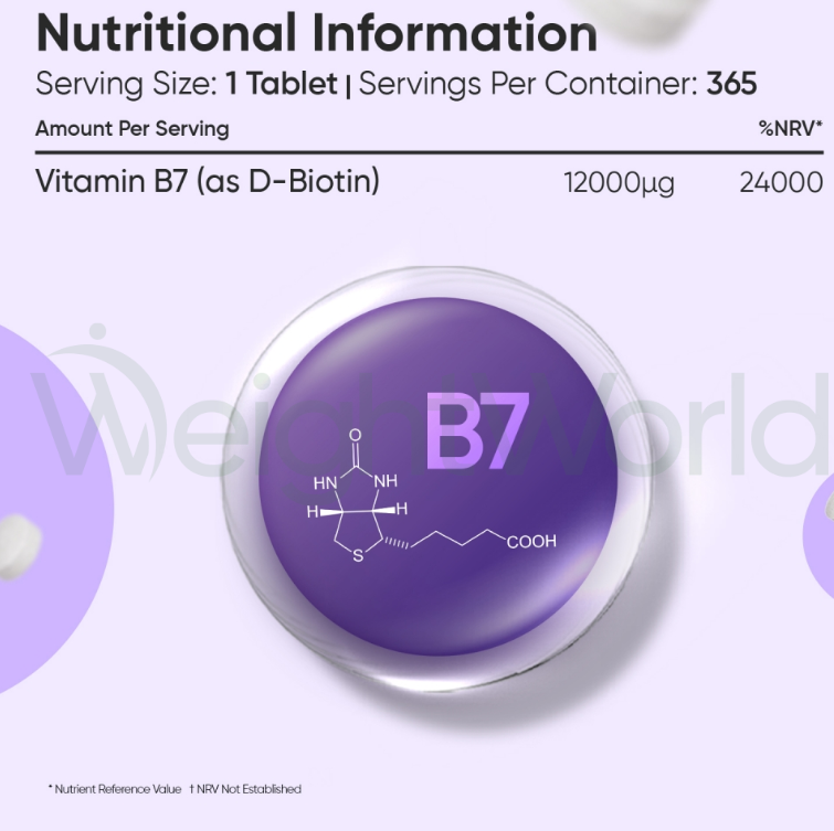 Biotin Vitamin B7 Tablets 12,000µg 365 Tablets | For Skin, Hair and Nails