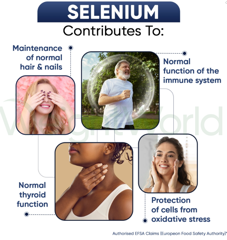 Selenium Tablets 200µg 365 Tablets | For Immunity, Thyroid, Hair & Nails