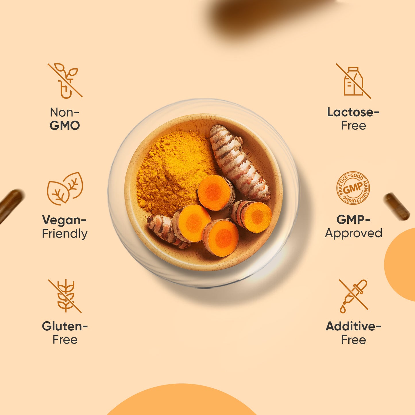 Organic Turmeric with Organic Black pepper and Organic Ginger 505mg 365 Capsules