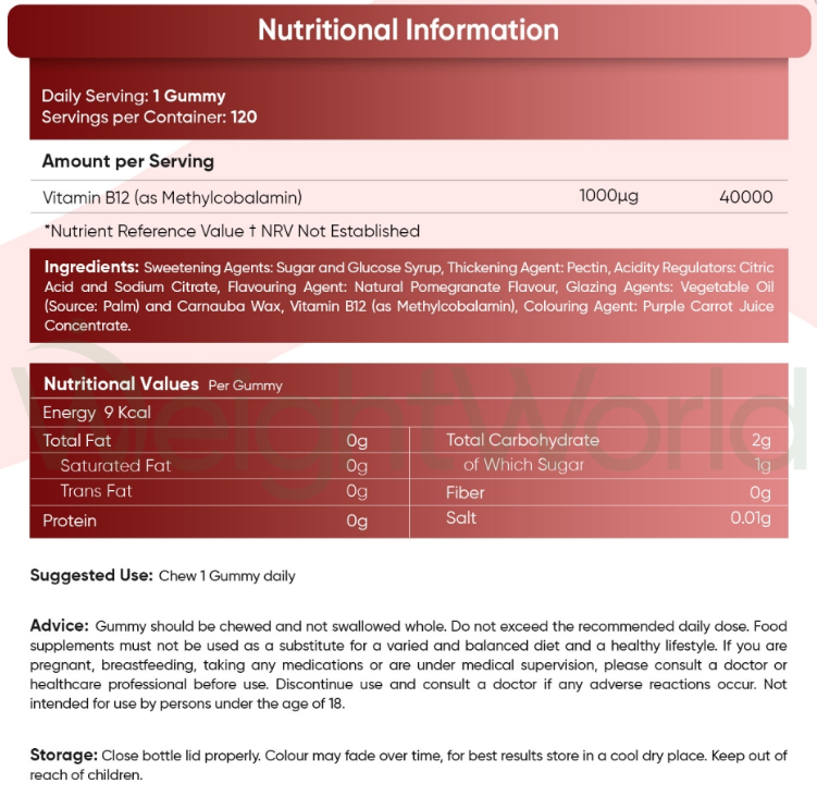Vitamin B12 Gummies 1000 µg 120 Gummies | For Energy & Natural Defences