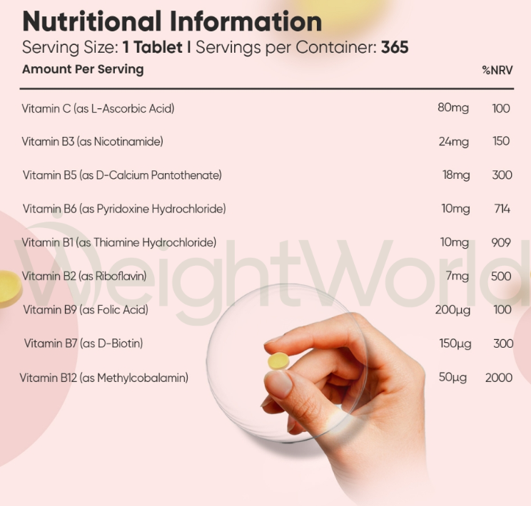 Vitamin B Complex Tablets 365 Tablets | Blend of 8 B Vitamins & Vitamin C