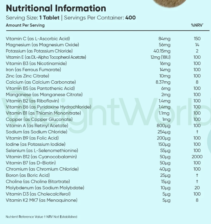 Multivitamins and Minerals Tablets 400 Tablets | For Overall Well-being