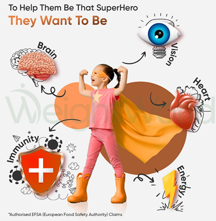 Multivitamin Gummies for Kids 120 Gummies | For Energy, Bones & Teeth