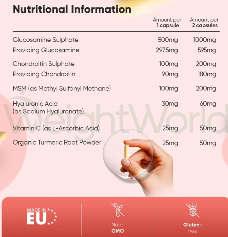 Glucosamine, Chondroitin & MSM Capsules 1200mg 180 Capsules | Joint & Skin Supplement