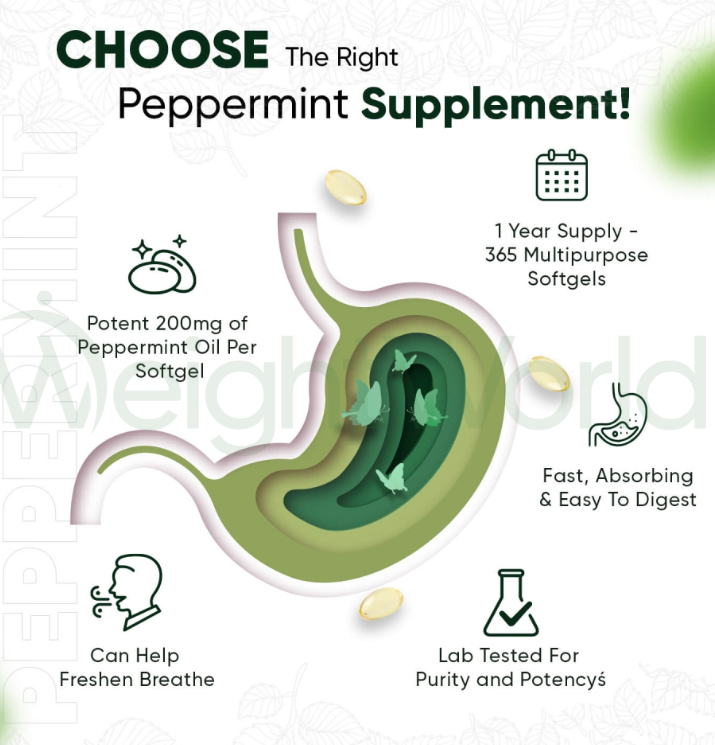 Peppermint Oil Softgels 200mg 365 Softgels | For Managing Bad Breath Naturally