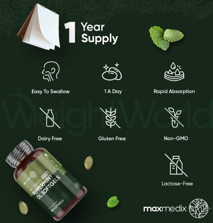 Peppermint Oil Softgels 200mg 365 Softgels | For Managing Bad Breath Naturally